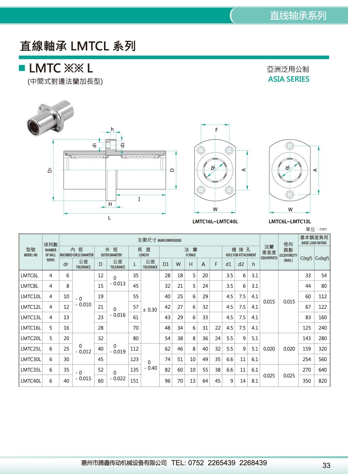 LMTC_L 中間式對邊法蘭加長型.jpg