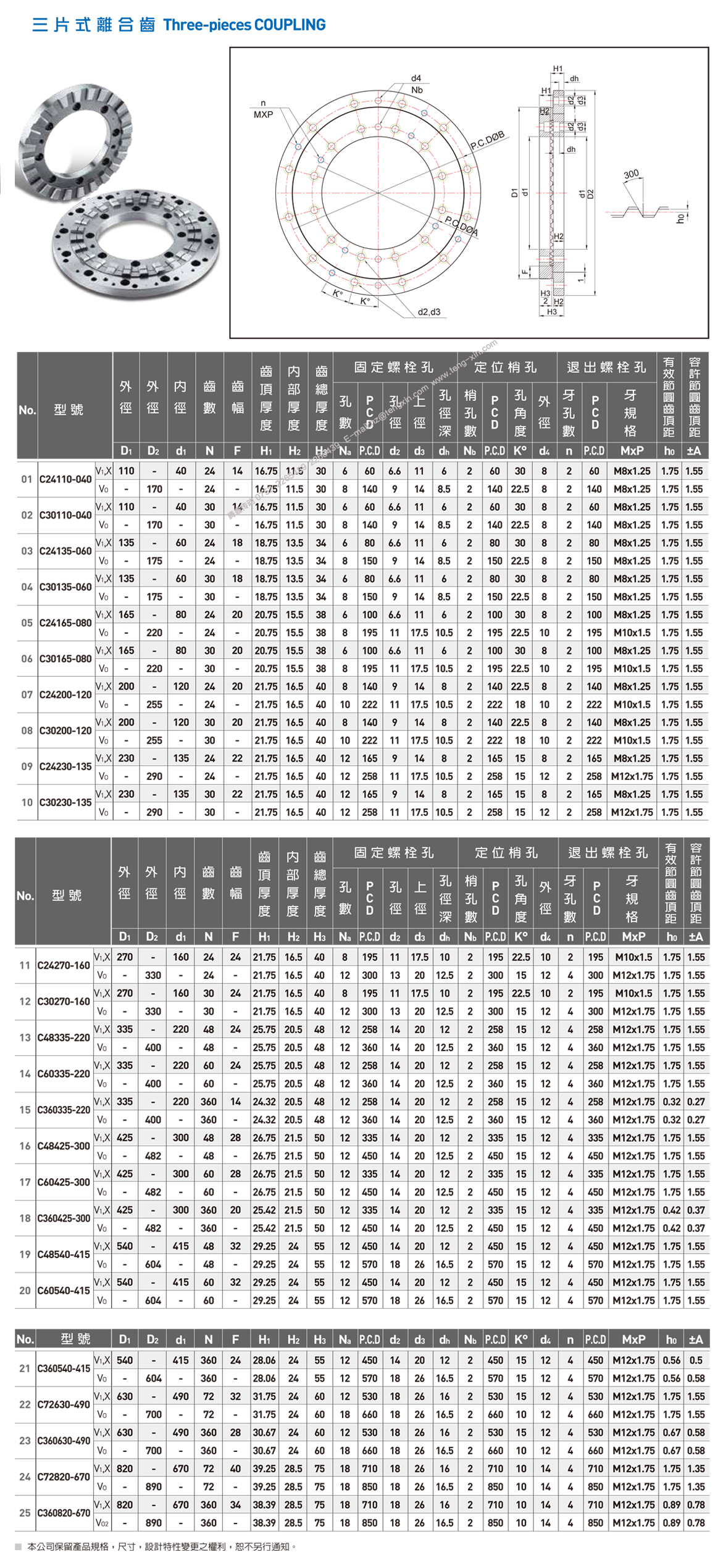 三片 & 離合器綜合型錄-24P-2018new-12.png
